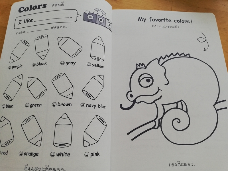 f:id:minimal-uuu:20210915114441j:plain