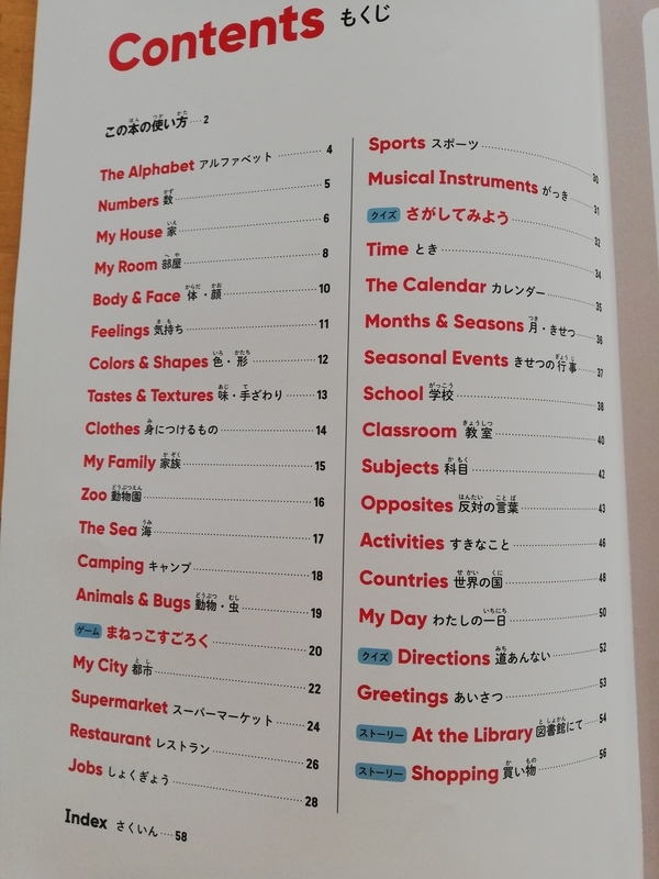 f:id:minimal-uuu:20210915114546j:plain