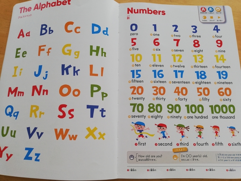 f:id:minimal-uuu:20210915114559j:plain