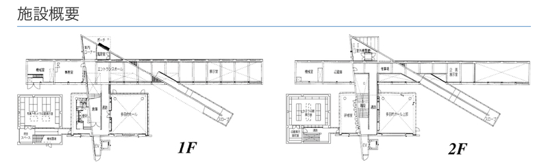 f:id:minimal1991:20190118151500j:plain