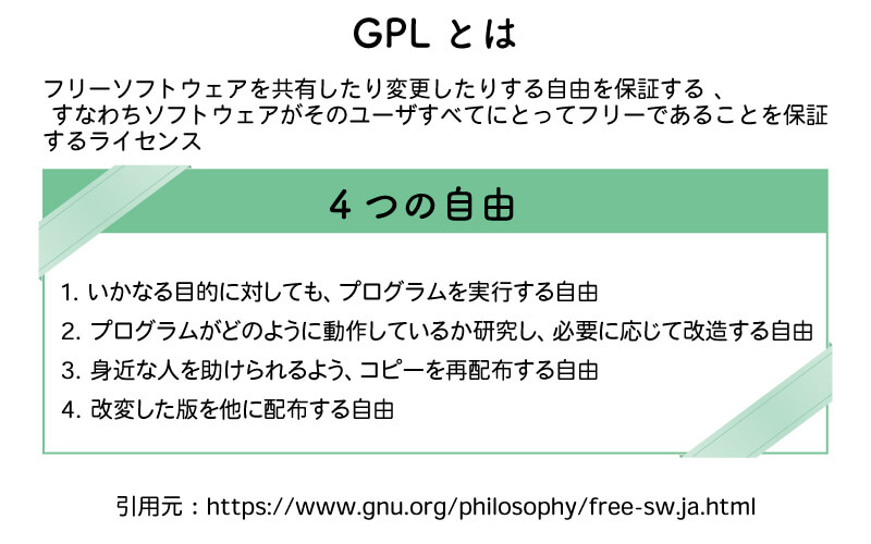 f:id:minimalgreen:20171219022732j:plain f:id:minimalgreen:20171219022732j:plain
