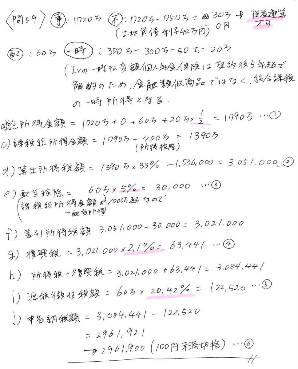2020年応用編問59解答解説