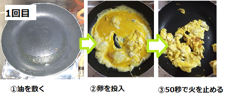 f:id:minimalist_gyakubari:20191201231431p:plain