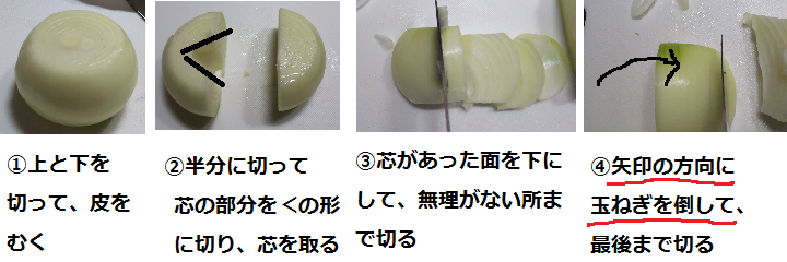 f:id:minimalist_gyakubari:20191209233419p:plain