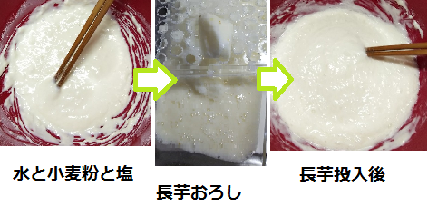 f:id:minimalist_gyakubari:20200314081251p:plain