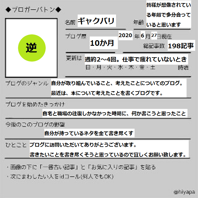 ブロガーバトンを受け取って このブログの紹介をする 書きつくし