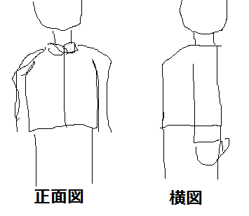 f:id:minimalist_gyakubari:20210313010150p:plain