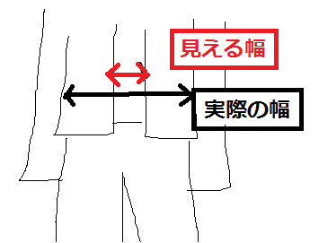 f:id:minimalist_gyakubari:20210313013252p:plain