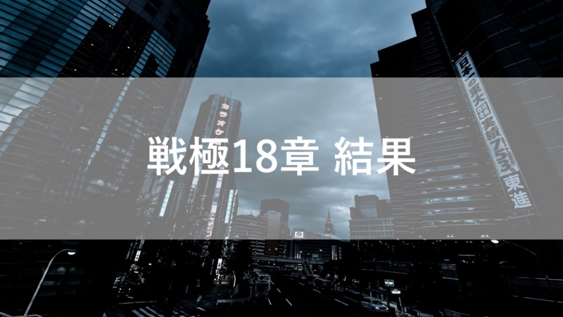 戦極18章本戦の結果 決勝は呂布カルマvs漢 優勝したのは Mc烏龍茶の随筆
