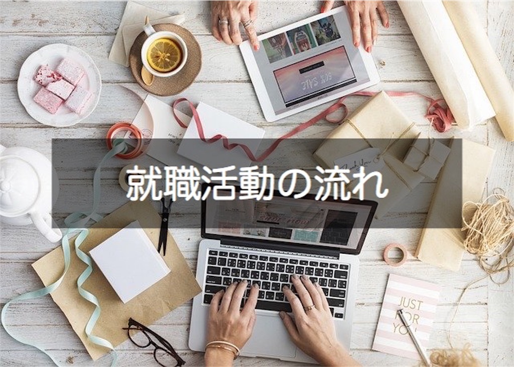 f:id:minimarisuto333:20191108213924j:image