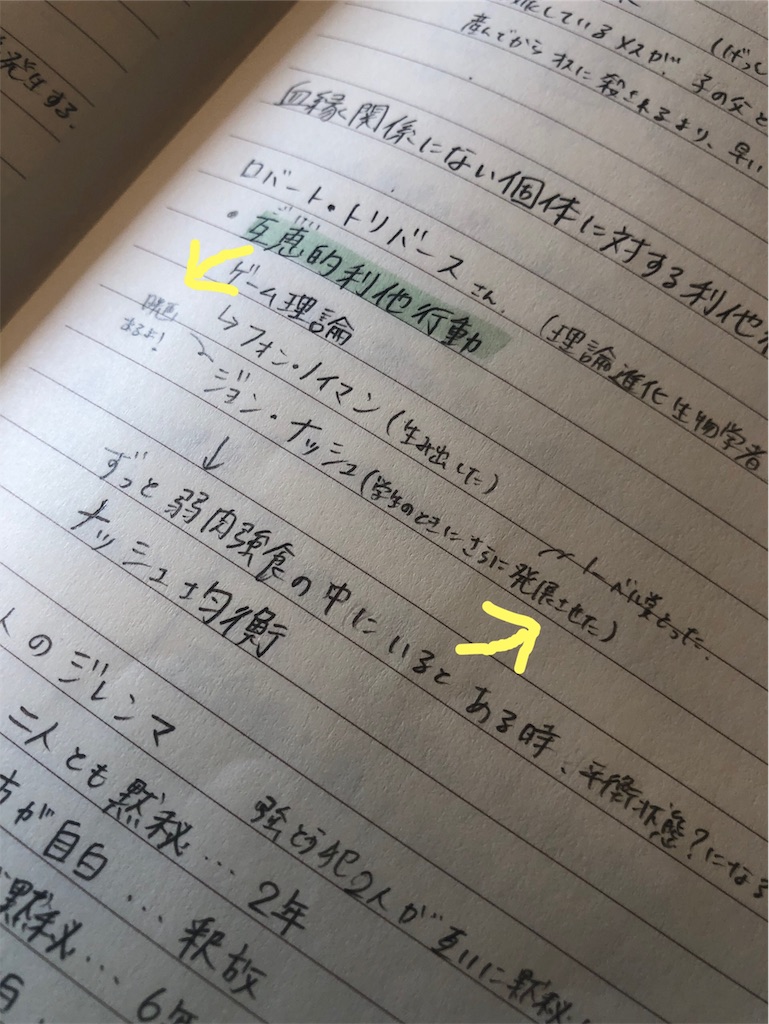f:id:minimumstresslife:20181231144927j:image f:id:minimumstresslife:20181231144927j:image