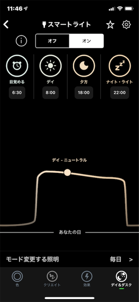 f:id:minimumstresslife:20190218130104p:image