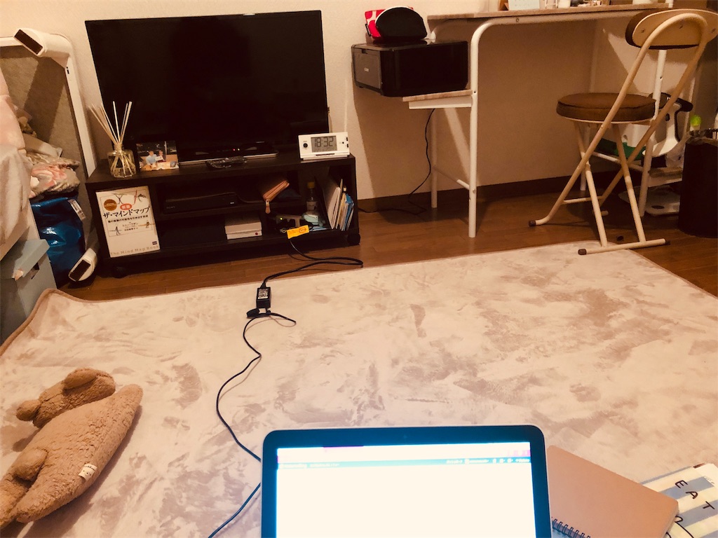 f:id:minimumstresslife:20190227190258j:image