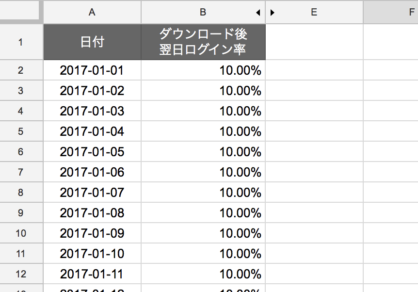 f:id:minion024:20170520203727p:plain:w400 f:id:minion024:20170520203727p:plain:w400