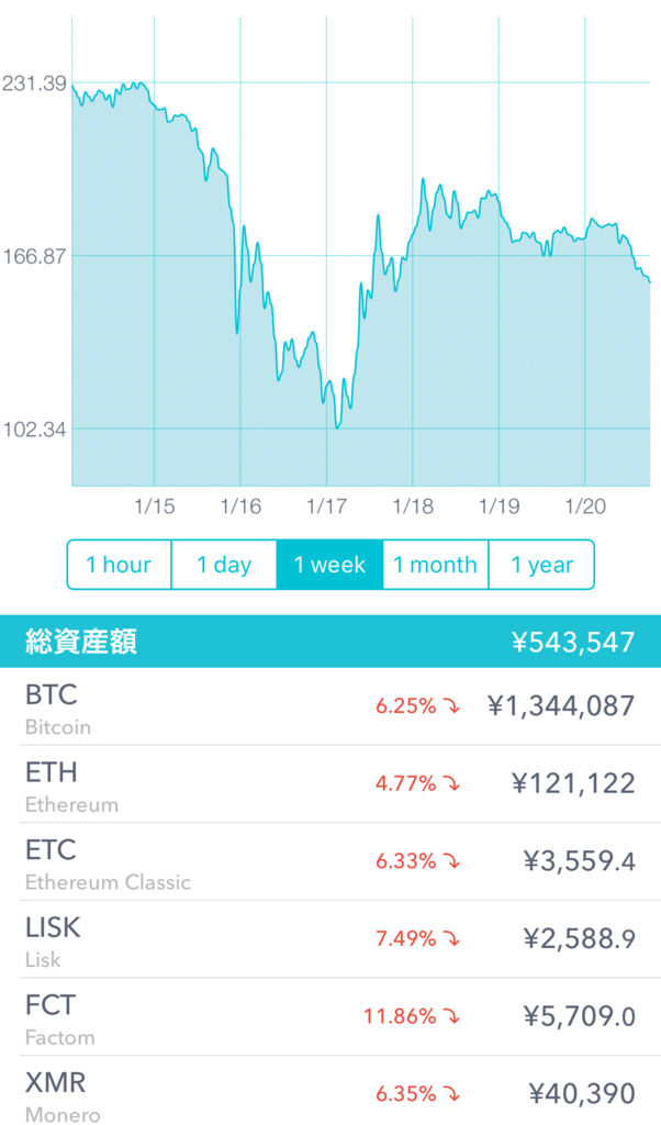 f:id:minireader:20180121181049j:plain f:id:minireader:20180121181049j:plain