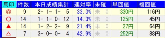 f:id:miniri:20210919000420j:plain