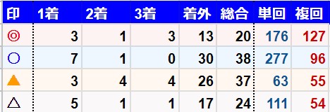 f:id:miniri:20210919000448j:plain