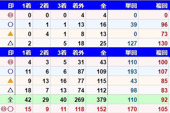 f:id:miniri:20211003084926j:plain