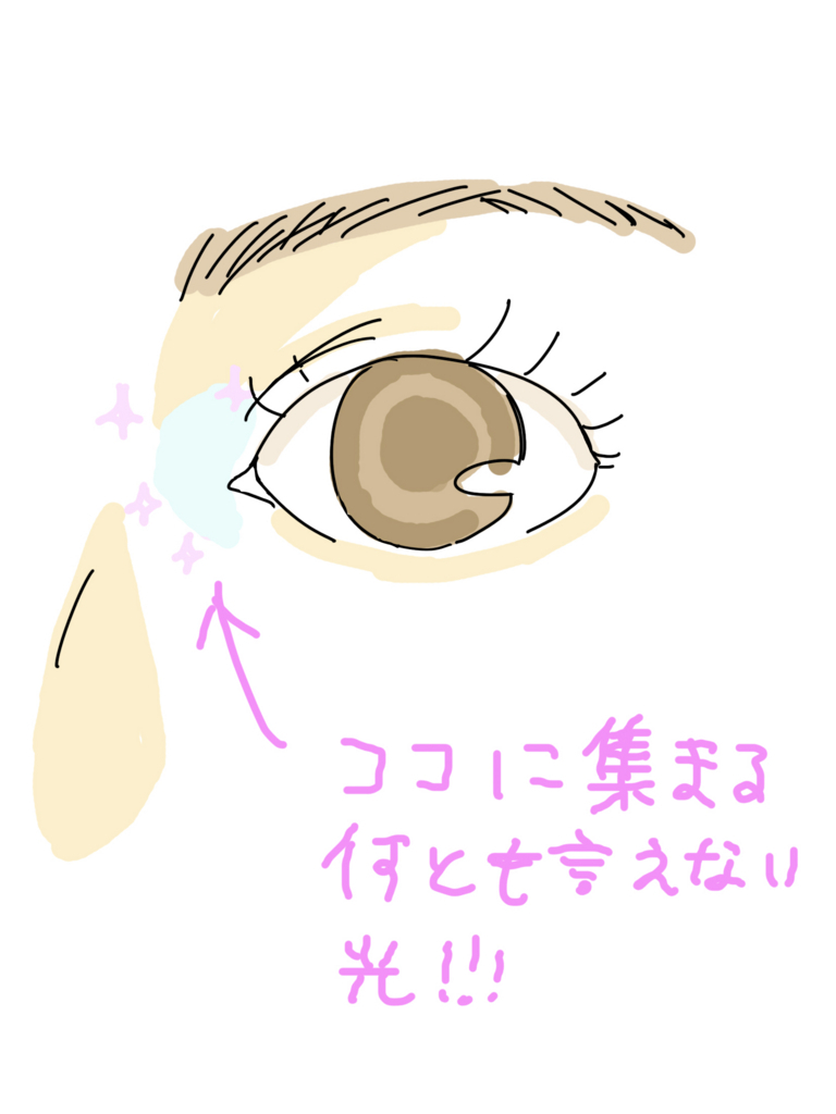 f:id:miniroom:20180728101419j:plain f:id:miniroom:20180728101419j:plain