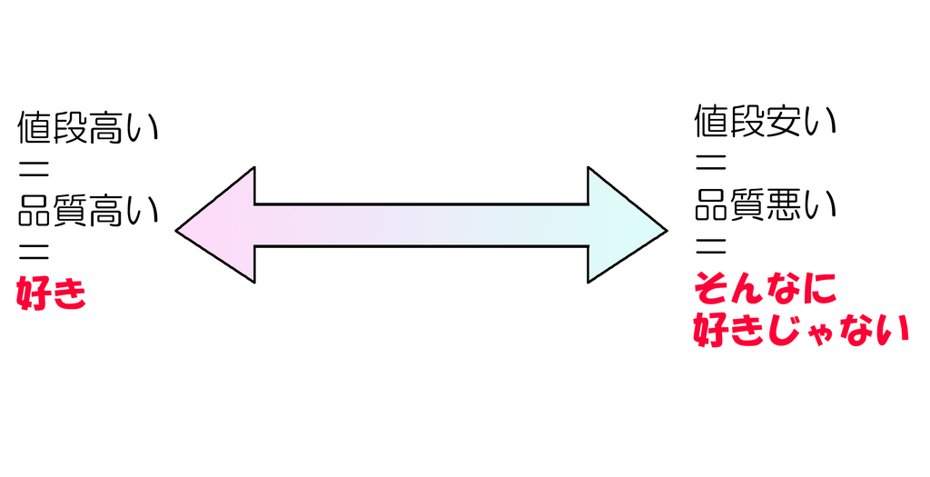 f:id:miniroom:20181110141024j:plain f:id:miniroom:20181110141024j:plain