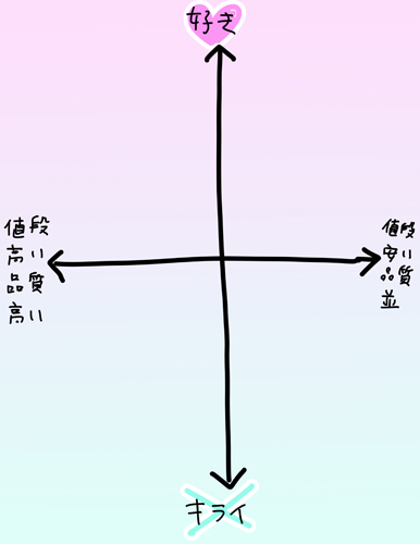 f:id:miniroom:20181110161716j:plain f:id:miniroom:20181110161716j:plain