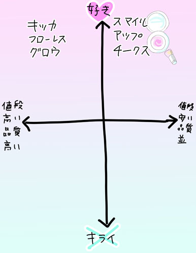 f:id:miniroom:20181110163421j:plain f:id:miniroom:20181110163421j:plain