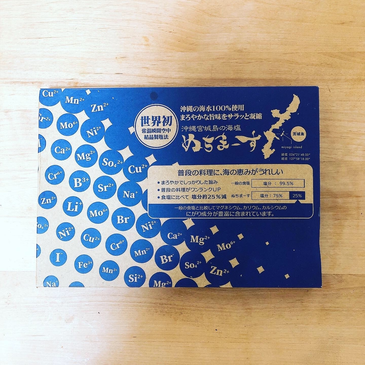 f:id:miniroom:20190630123102j:plain f:id:miniroom:20190630123102j:plain