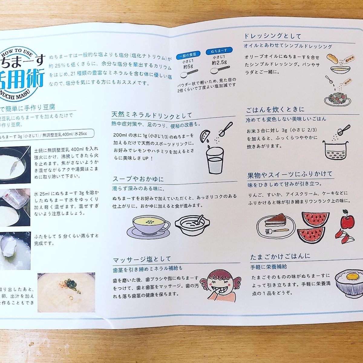 f:id:miniroom:20190630123125j:plain f:id:miniroom:20190630123125j:plain