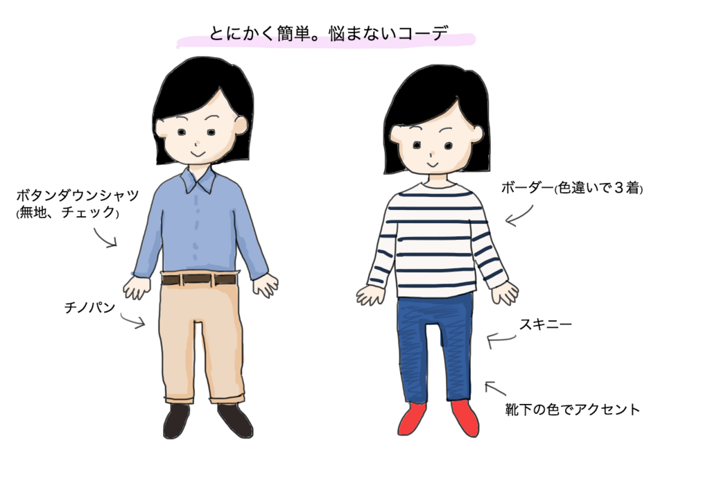 f:id:miniyukeko:20171210225822p:plain