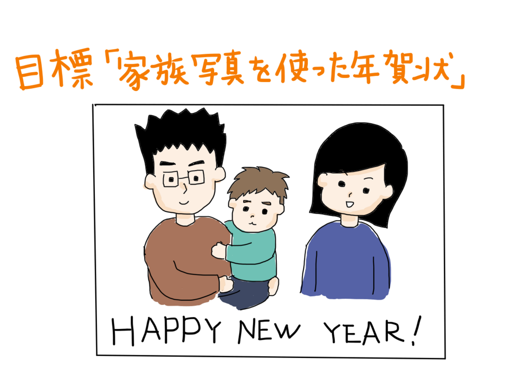 f:id:miniyukeko:20180110231808p:plain