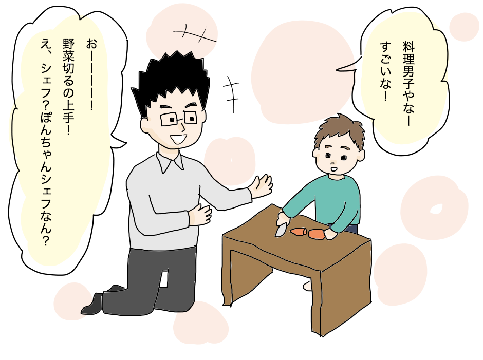 f:id:miniyukeko:20180117234508p:plain