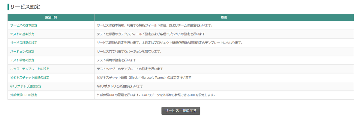 CAT サービス設定