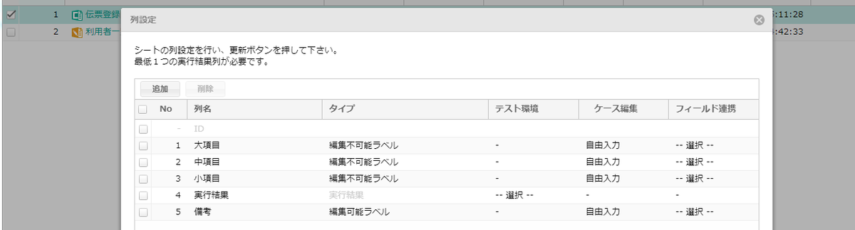 CAT テスト管理