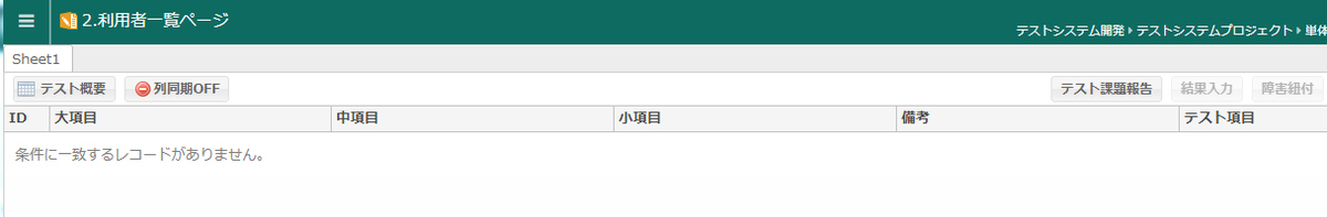 CAT テスト管理
