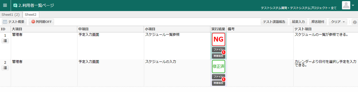 CAT テスト管理