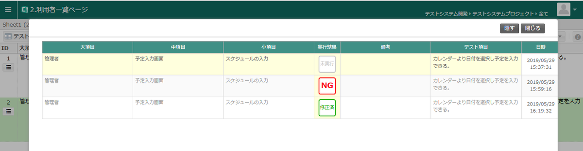 CAT テスト管理