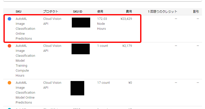 f:id:minkisi:20191201024105p:plain f:id:minkisi:20191201024105p:plain
