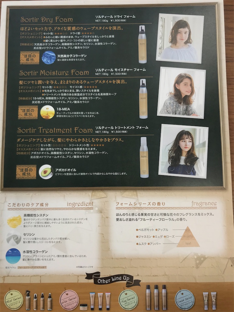 f:id:minkysho:20180405155830j:image