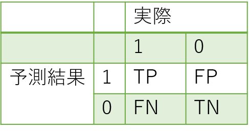 f:id:minmin_21:20190323151512p:plain f:id:minmin_21:20190323151512p:plain