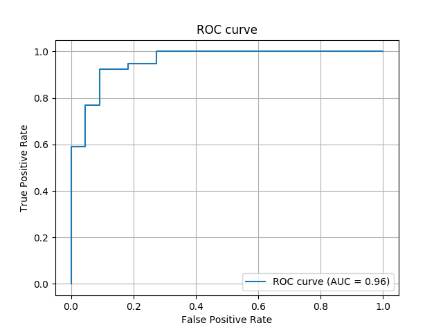 f:id:minmin_21:20190331121433p:plain f:id:minmin_21:20190331121433p:plain