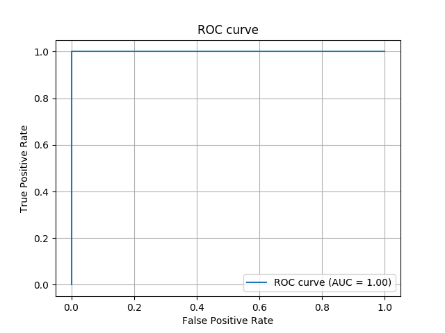 f:id:minmin_21:20190331121531p:plain f:id:minmin_21:20190331121531p:plain