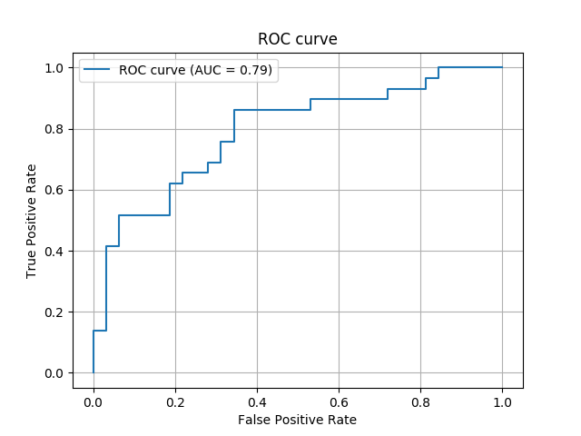 f:id:minmin_21:20190331121548p:plain f:id:minmin_21:20190331121548p:plain