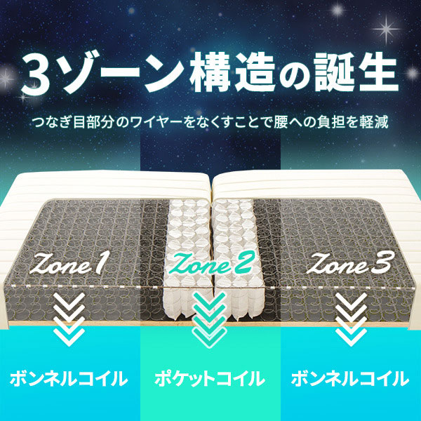 f:id:minminyuki:20171217135810j:plain