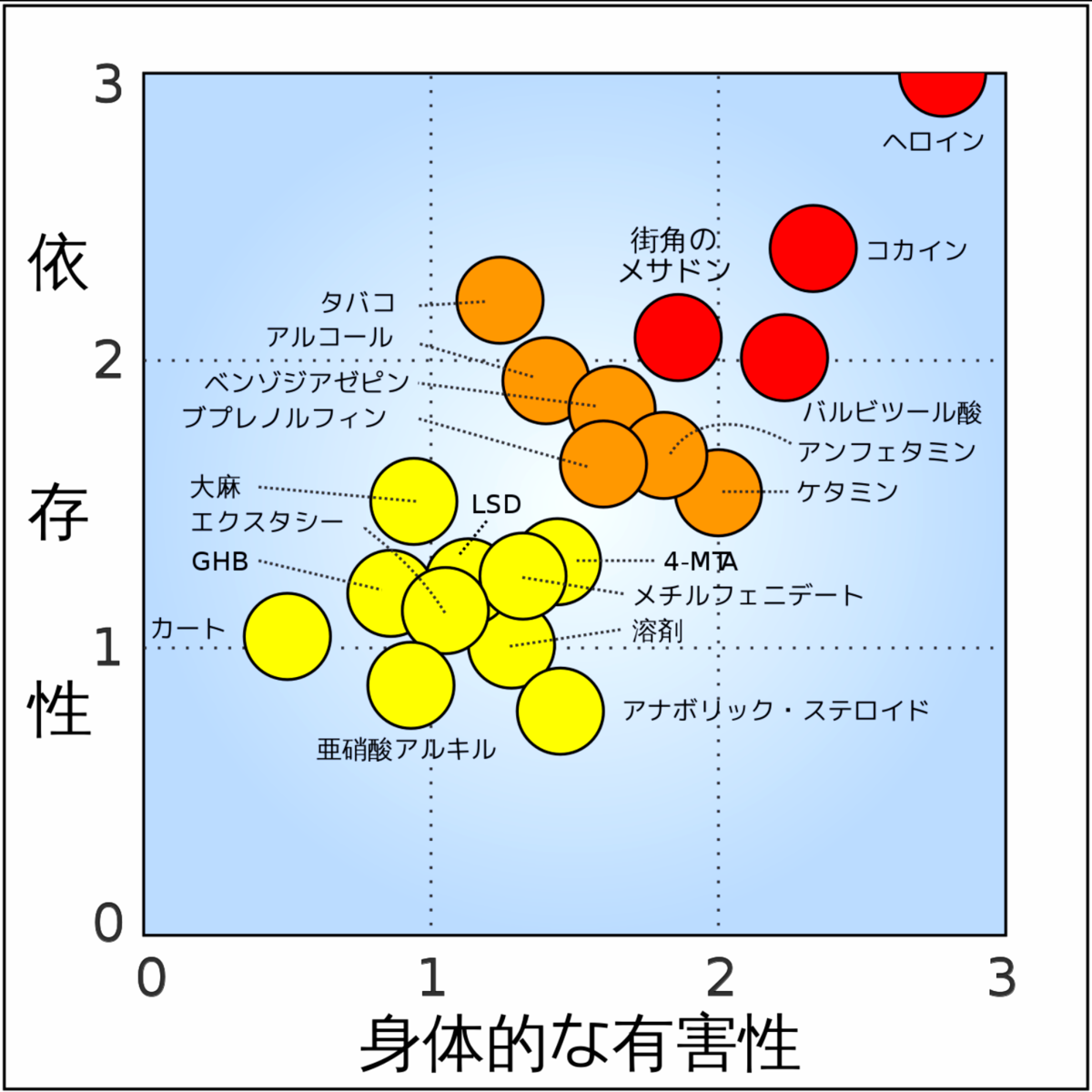 f:id:minminzemi81:20190321141521p:plain f:id:minminzemi81:20190321141521p:plain