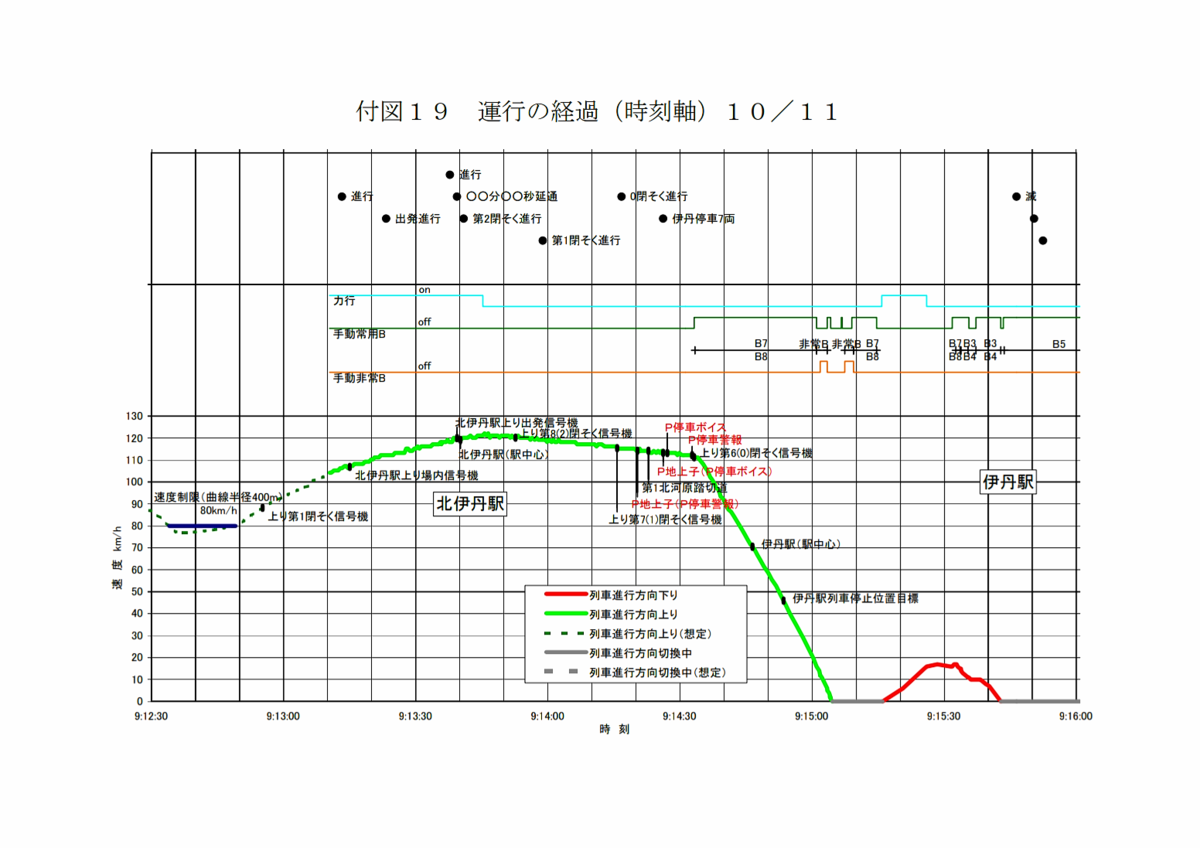 f:id:minminzemi81:20200425181822p:plain f:id:minminzemi81:20200425181822p:plain
