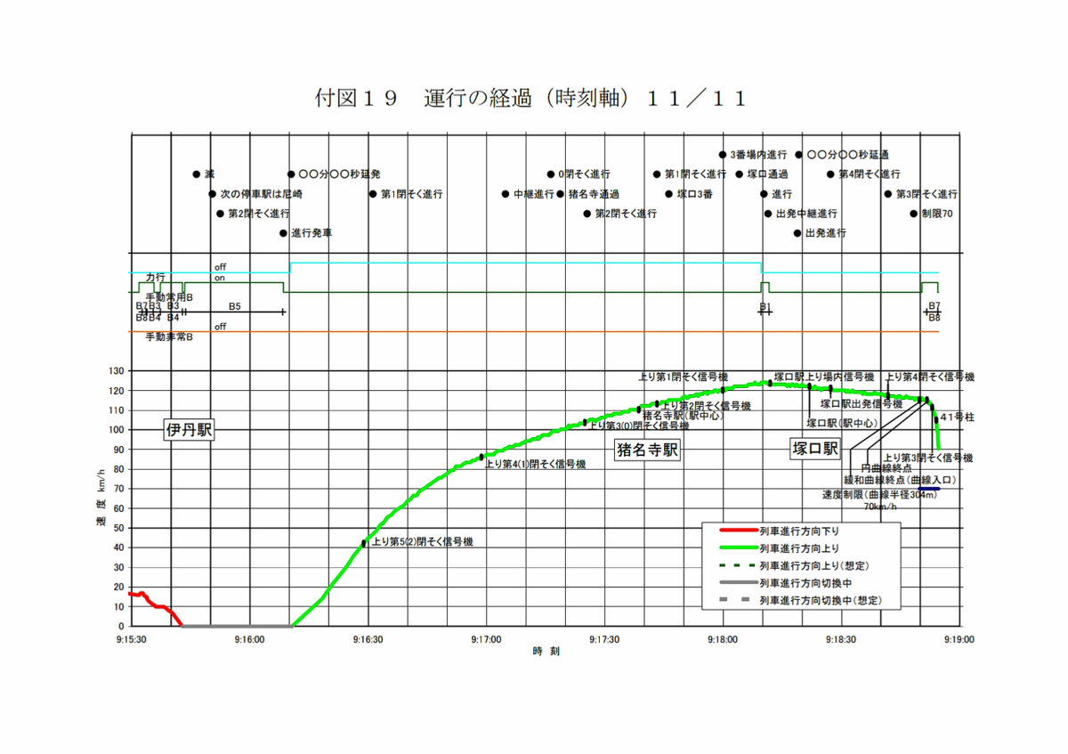 f:id:minminzemi81:20200425182459p:plain f:id:minminzemi81:20200425182459p:plain