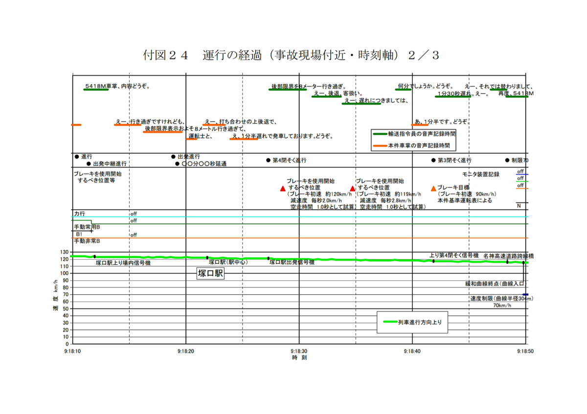 f:id:minminzemi81:20200425212651p:plain f:id:minminzemi81:20200425212651p:plain