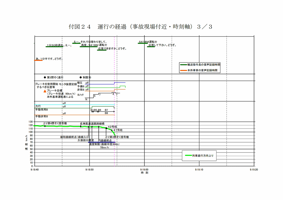 f:id:minminzemi81:20200426043102p:plain f:id:minminzemi81:20200426043102p:plain