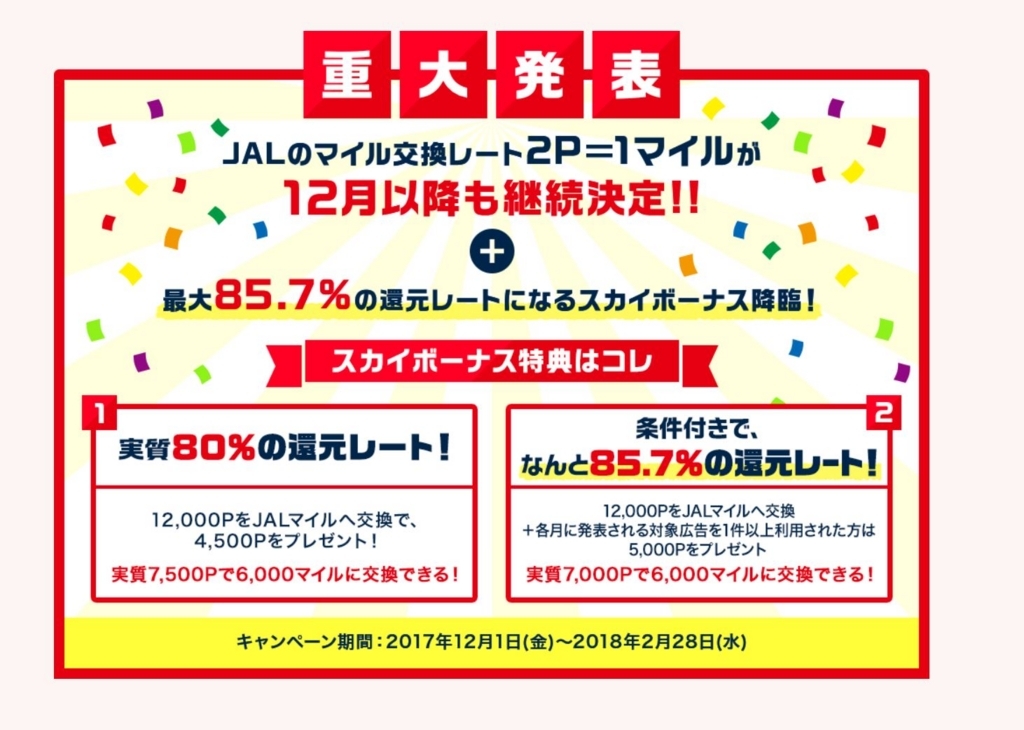 f:id:minnajima:20171213205148j:plain