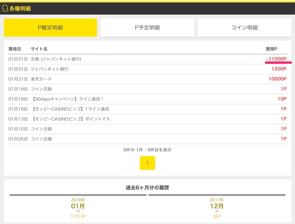 f:id:minnajima:20180131235809j:image